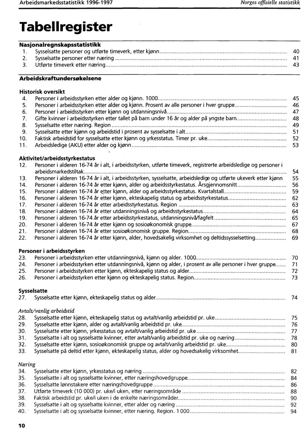 Personer i arbeidsstyrken etter alder og kjønn. Prosent av alle personer i hver gruppe 46 6. Personer i arbeidsstyrken etter kjønn og utdanningsnivå 47 7.