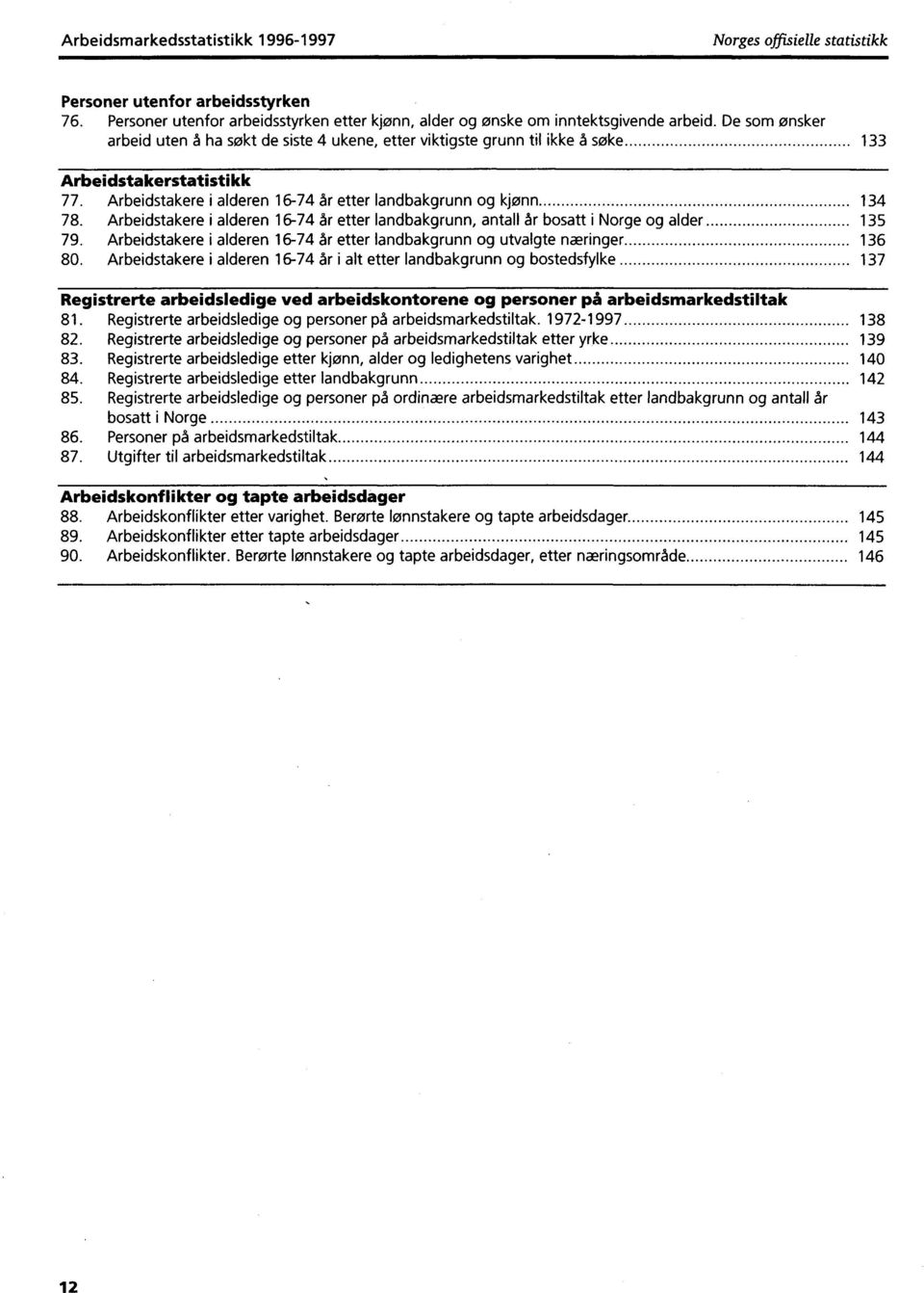 Arbeidstakere i alderen 6-74 år etter landbakgrunn, antall år bosatt i Norge og alder 35 79. Arbeidstakere i alderen 6-74 år etter landbakgrunn og utvalgte næringer 36 80.