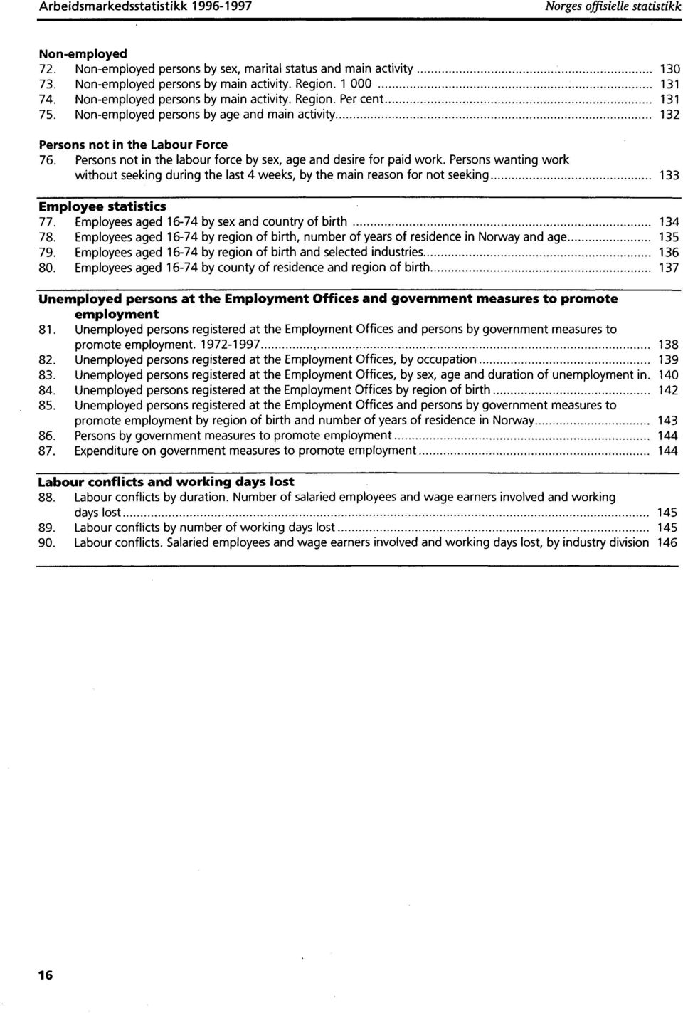 Persons not in the labour force by sex, age and desire for paid work. Persons wanting work without seeking during the last 4 weeks, by the main reason for not seeking 33 Employee statistics 77.