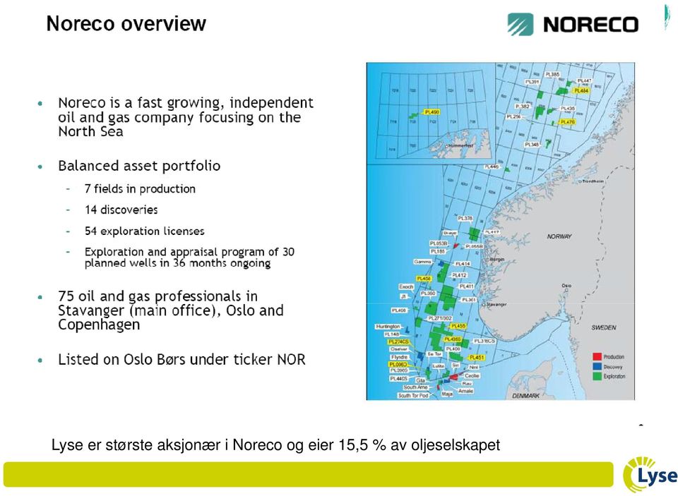 Noreco og eier