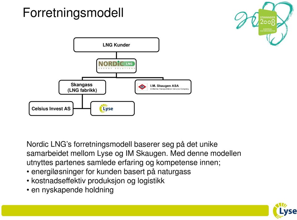 samarbeidet mellom Lyse og IM Skaugen.