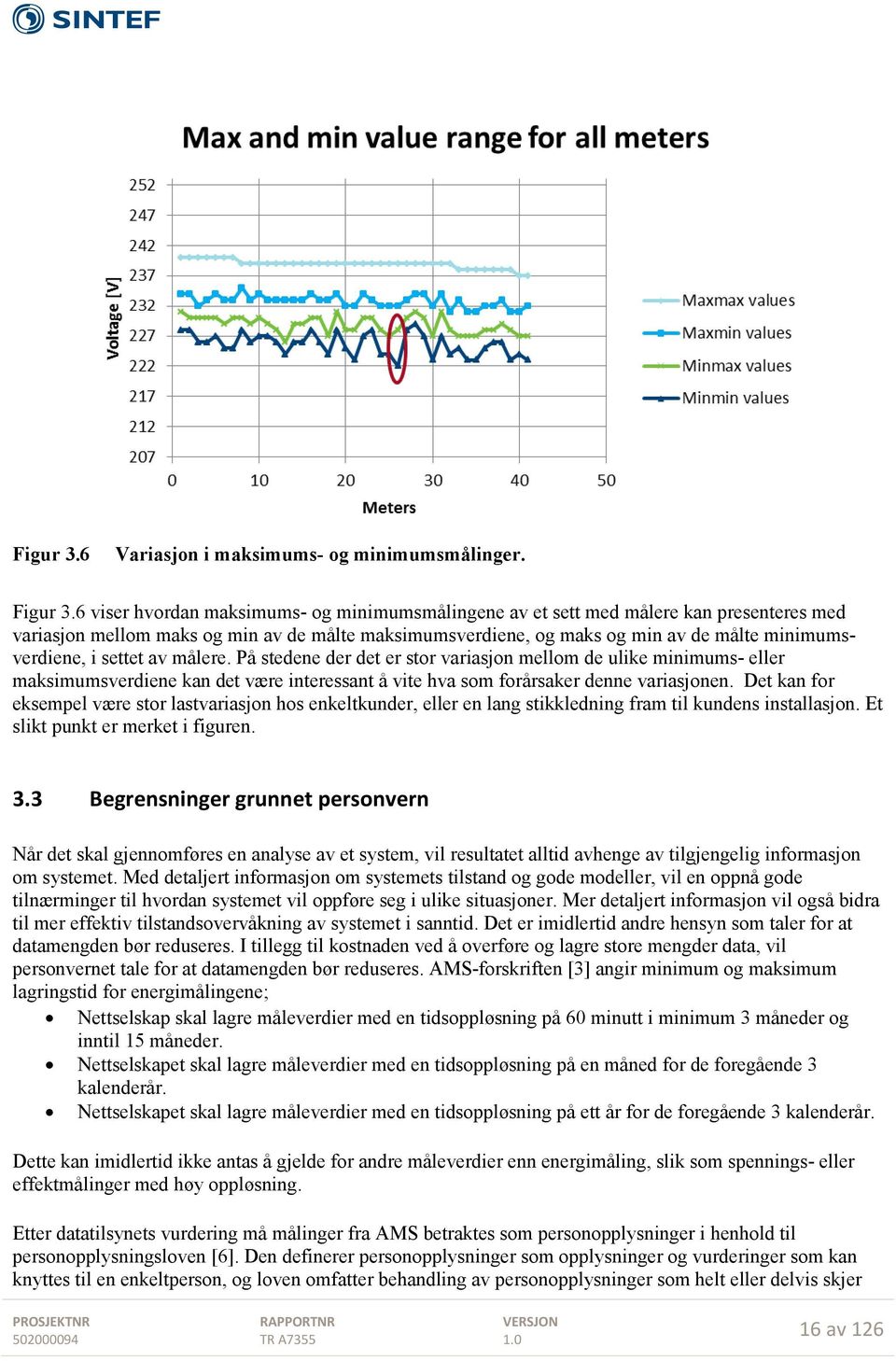 settet av målere. På stedene der det er stor variasjon mellom de ulike minimums- eller maksimumsverdiene kan det være interessant å vite hva som forårsaker denne variasjonen.