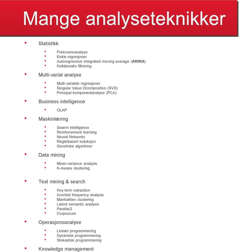 Reglelbasert induksjon Genetiske algoritmer Data mining Mean-variance analysis K-means clustering Text mining & search Key term extraction Inverted frequency analysis