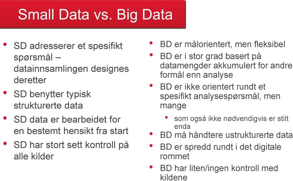 datamengder akkumulert for andre formål enn analyse BD er ikke orientert rundt et spesifikt analysespørsmål, men mange som også ikke