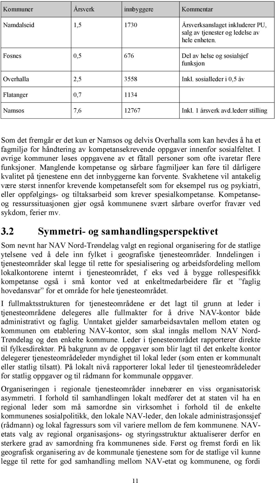 lederr stilling Som det fremgår er det kun er Namsos og delvis Overhalla som kan hevdes å ha et fagmiljø for håndtering av kompetansekrevende oppgaver innenfor sosialfeltet.