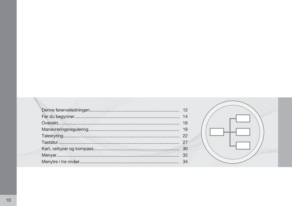 .. 19 Talestyring... 22 Tastatur.