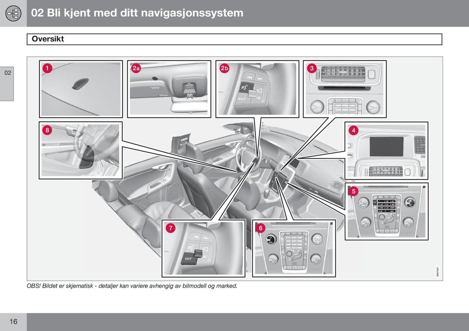 Bildet er skjematisk - detaljer