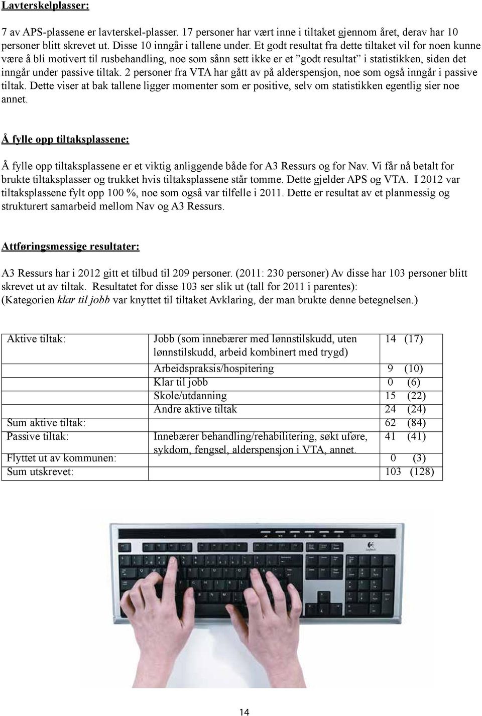 2 personer fra VTA har gått av på alderspensjon, noe som også inngår i passive tiltak. Dette viser at bak tallene ligger momenter som er positive, selv om statistikken egentlig sier noe annet.