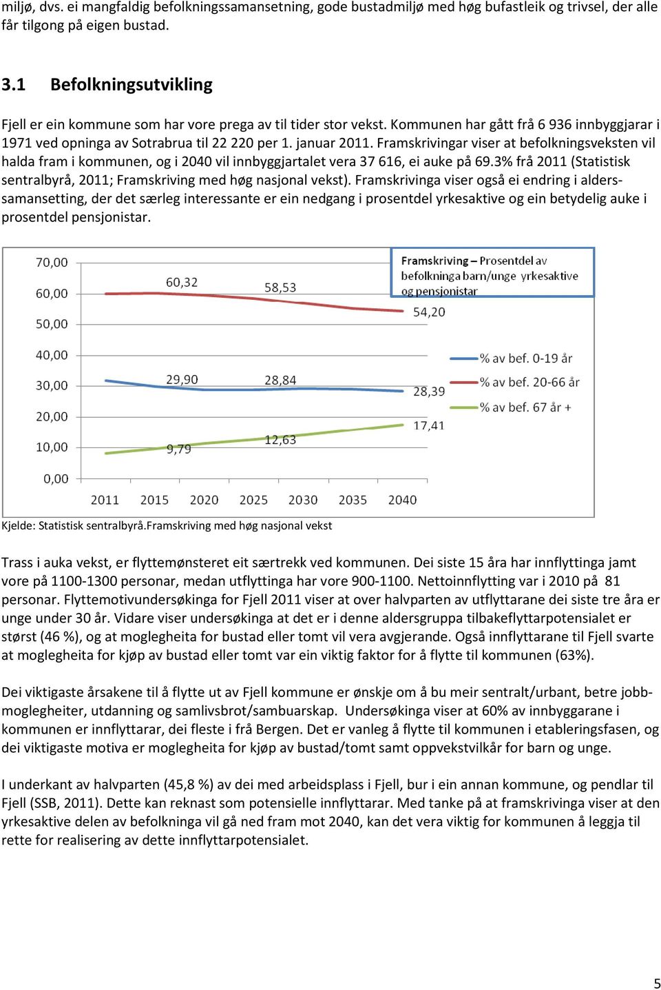 Framskrivingar viser at befolkningsveksten vil halda fram i kommunen, og i 2040 vil innbyggjartalet vera 37 616, ei auke på 69.