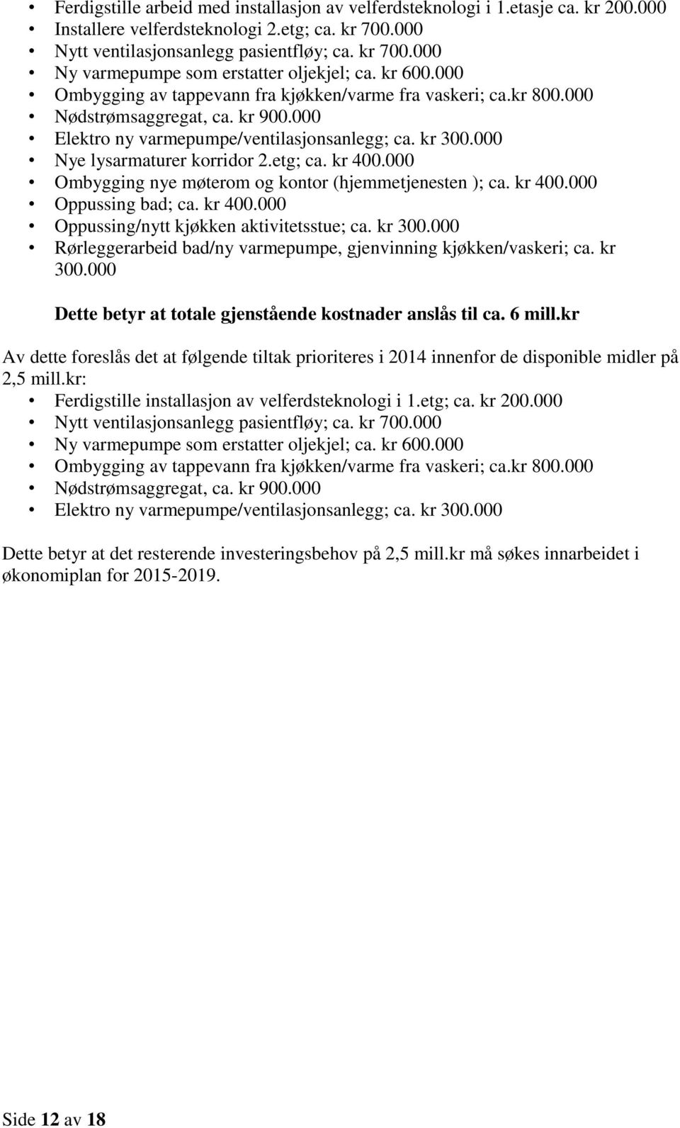 etg; ca. kr 400.000 Ombygging nye møterom og kontor (hjemmetjenesten ); ca. kr 400.000 Oppussing bad; ca. kr 400.000 Oppussing/nytt kjøkken aktivitetsstue; ca. kr 300.