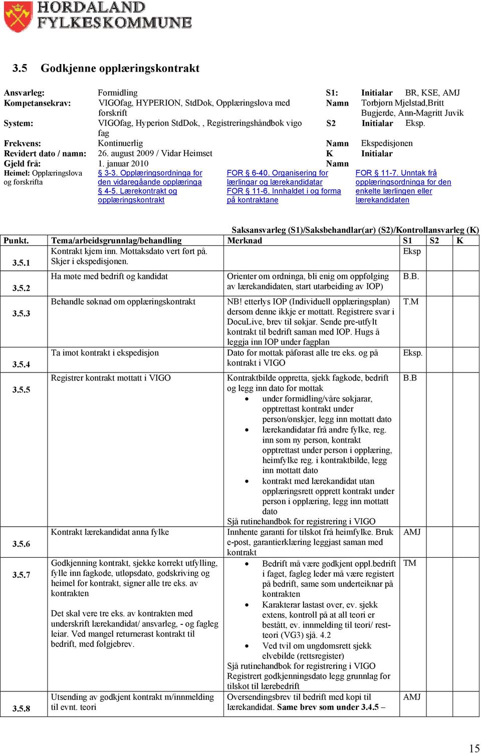 august 2009 / Vidar Heimset K Initialar Gjeld frå: 1. januar 2010 Namn Heimel: Opplæringslova og forskrifta 3-3. Opplæringsordninga for den vidaregåande opplæringa 4-5.