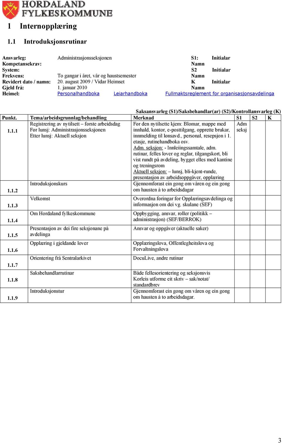 august 2009 / Vidar Heimset K Initialar Gjeld frå: 1.