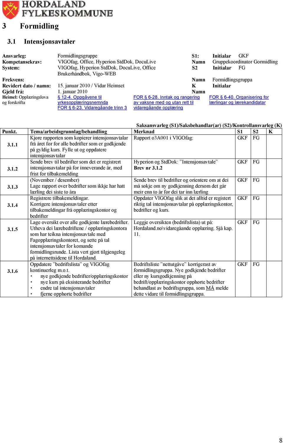 DocuLive, Office S2 Initialar FG Brukerhåndbok, Vigo-WEB Frekvens: Namn Formidlingsgruppa Revidert dato / namn: 15. januar 2010 / Vidar Heimset K Initialar Gjeld frå: 1.