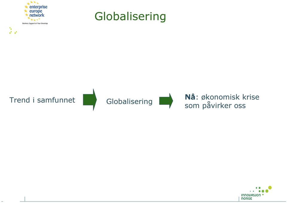 Globalisering Nå: