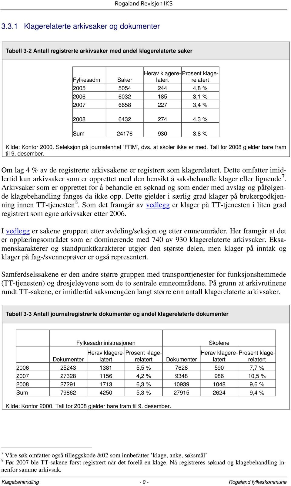 desember. Om lag 4 % av de registrerte arkivsakene er registrert som klagerelatert. Dette omfatter imidlertid kun arkivsaker som er opprettet med den hensikt å saksbehandle klager eller lignende 7.