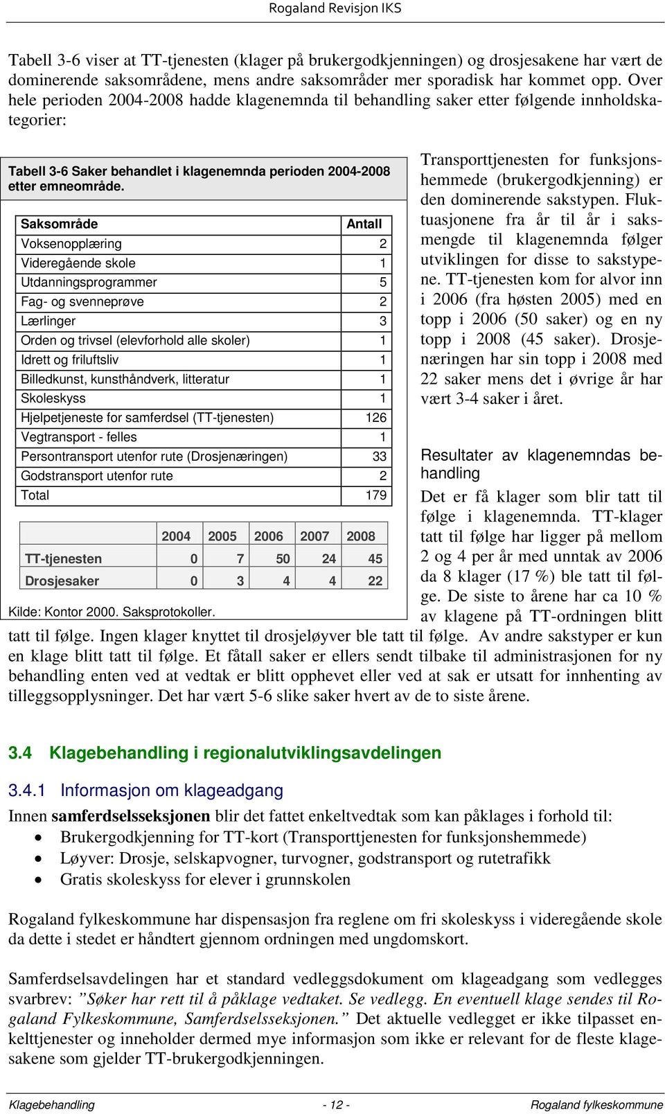 Saksområde Antall Voksenopplæring 2 Videregående skole 1 Utdanningsprogrammer 5 Fag- og svenneprøve 2 Lærlinger 3 Orden og trivsel (elevforhold alle skoler) 1 Idrett og friluftsliv 1 Billedkunst,