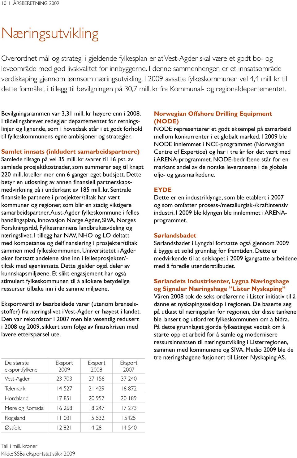 kr fra Kommunal- og regionaldepartementet. Bevilgningsrammen var 3,31 mill. kr høyere enn i 2008.