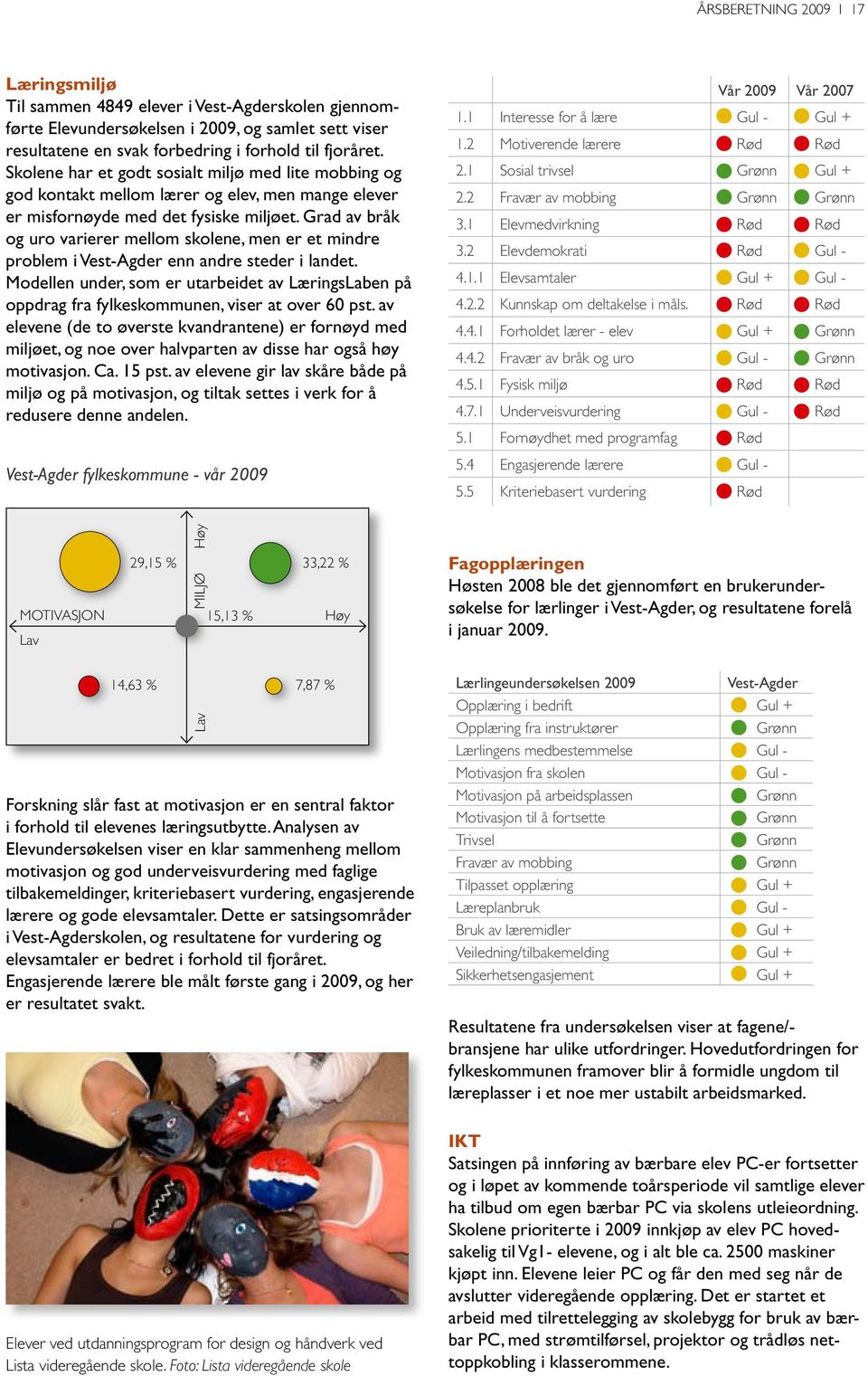 Grad av bråk og uro varierer mellom skolene, men er et mindre problem i Vest-Agder enn andre steder i landet.