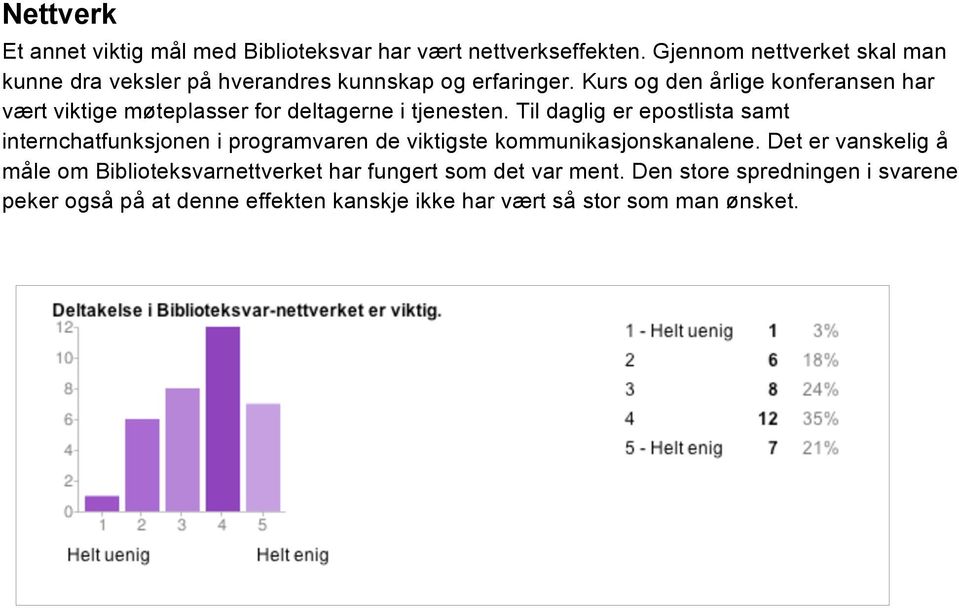 Kurs og den årlige konferansen har vært viktige møteplasser for deltagerne i tjenesten.