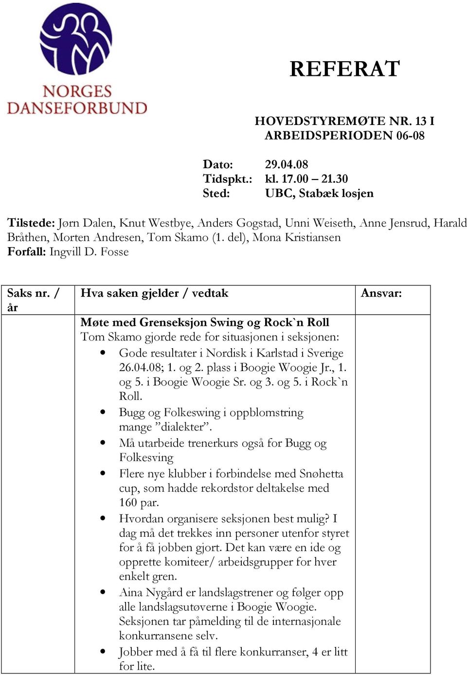 / år Hva saken gjelder / vedtak Møte med Grenseksjon Swing og Rock`n Roll Tom Skamo gjorde rede for situasjonen i seksjonen: Gode resultater i Nordisk i Karlstad i Sverige 26.04.08; 1. og 2.