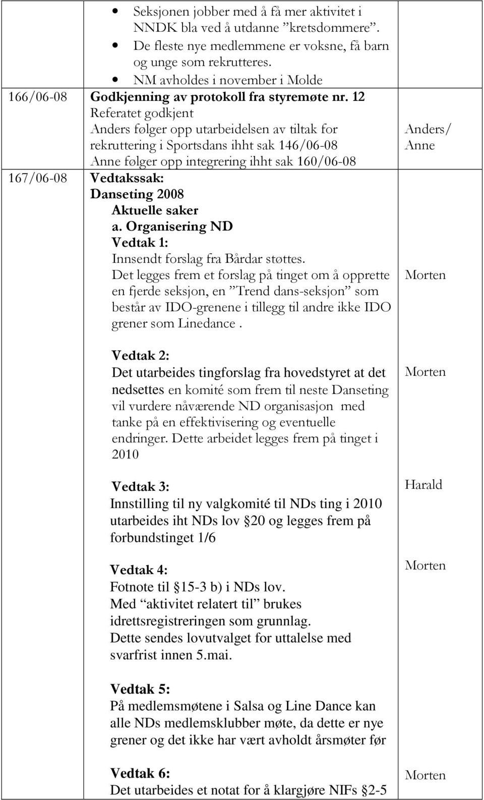 12 Referatet godkjent Anders følger opp utarbeidelsen av tiltak for rekruttering i Sportsdans ihht sak 146/06-08 Anne følger opp integrering ihht sak 160/06-08 167/06-08 Vedtakssak: Danseting 2008