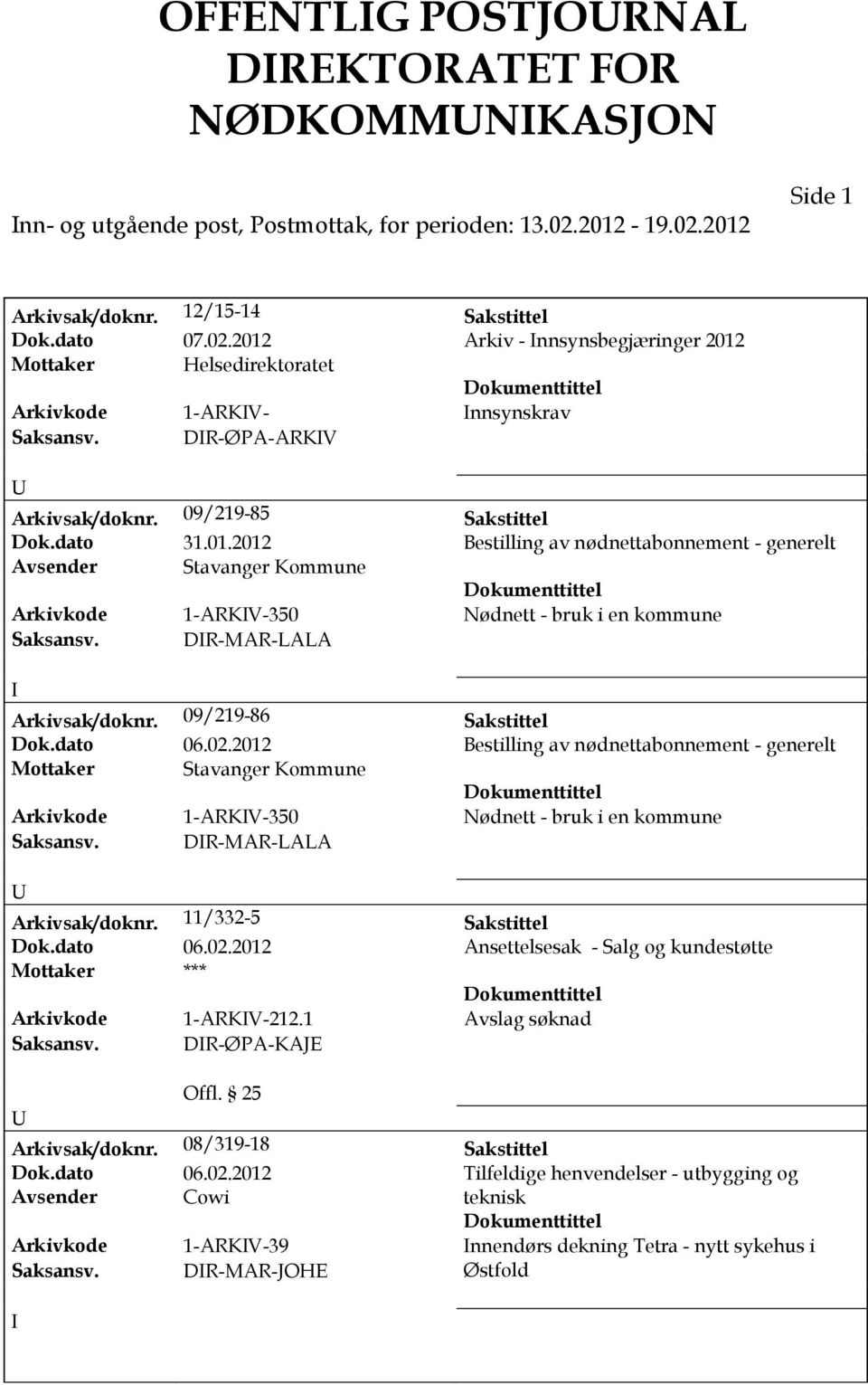 DR-MAR-LALA Arkivsak/doknr. 09/219-86 Sakstittel Dok.dato 06.02.2012 Bestilling av nødnettabonnement - generelt Stavanger Kommune Arkivkode 1-ARKV-350 Nødnett - bruk i en kommune Saksansv.