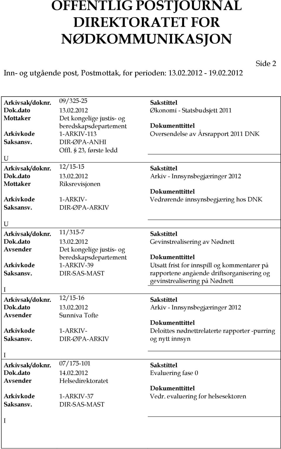 DR-ØPA-ANH Arkivsak/doknr. 12/15-15 Sakstittel Dok.dato 13.02.2012 Arkiv - nnsynsbegjæringer 2012 Riksrevisjonen Arkivkode 1-ARKV- Vedrørende innsynsbegjæring hos DNK Saksansv.
