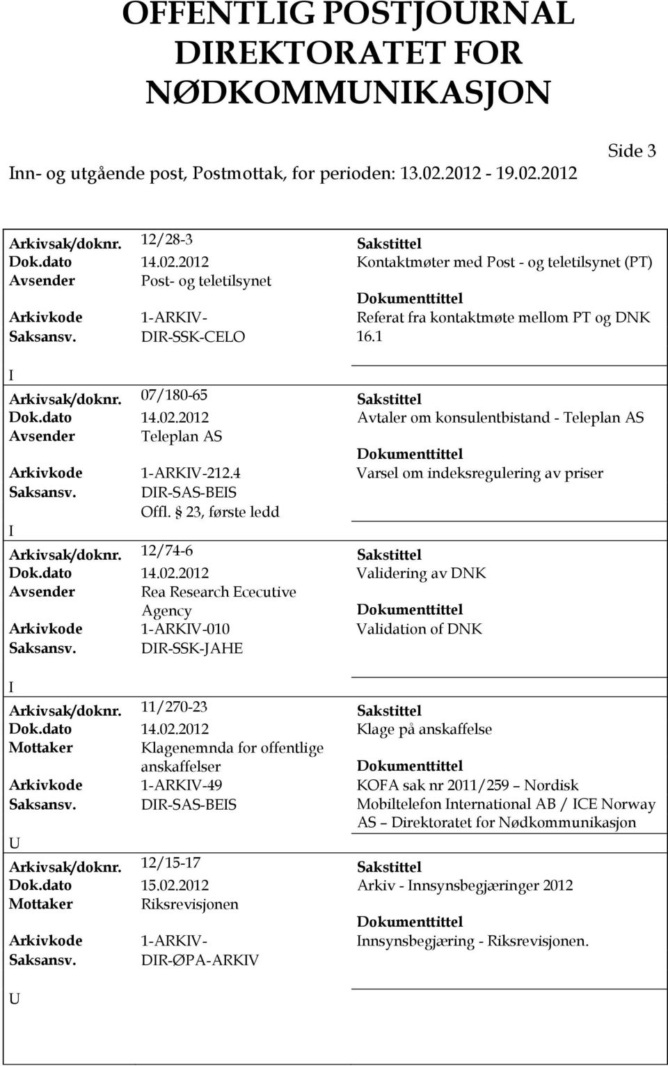 DR-SSK-CELO 16.1 Arkivsak/doknr. 07/180-65 Sakstittel Dok.dato 14.02.2012 Avtaler om konsulentbistand - Teleplan AS Avsender Teleplan AS Arkivkode 1-ARKV-212.