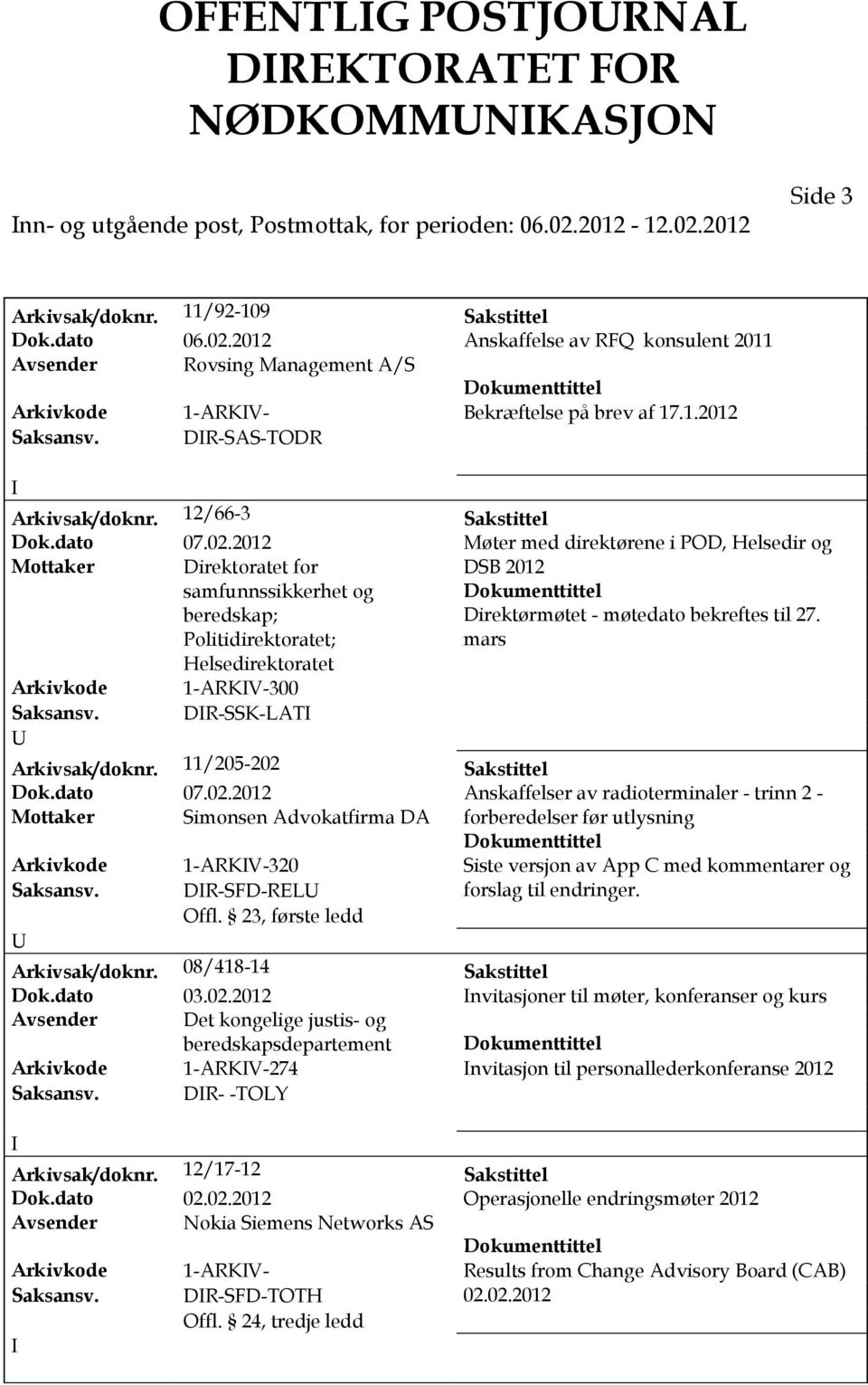 DR-SAS-TODR Arkivsak/doknr. 12/66-3 Sakstittel Dok.dato 07.02.