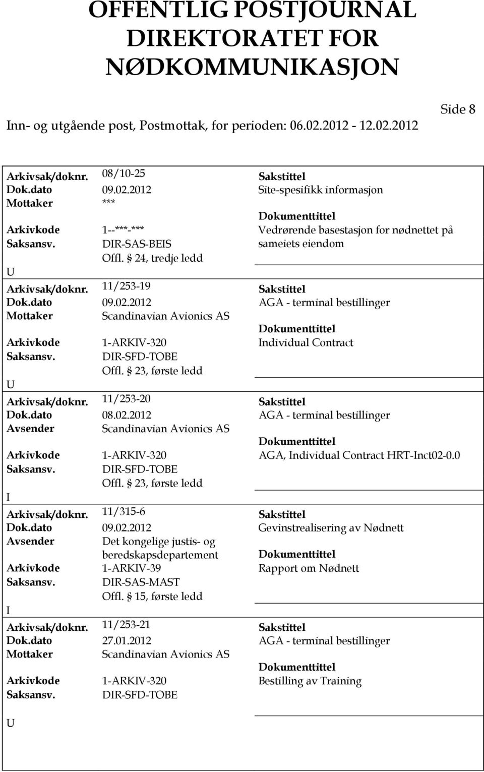 24, tredje ledd sameiets eiendom Arkivsak/doknr. 11/253-19 Sakstittel Dok.dato 09.02.2012 AGA - terminal bestillinger Scandinavian Avionics AS Arkivkode 1-ARKV-320 ndividual Contract Saksansv.