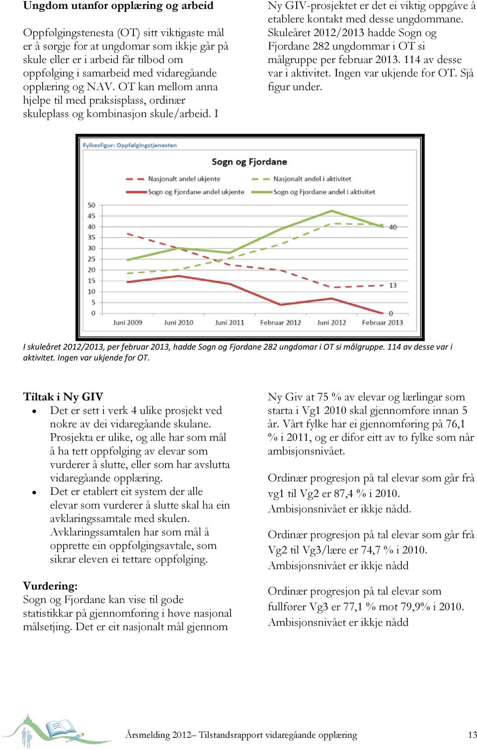 I Ny GIV-prosjektet er det ei viktig oppgåve å etablere kontakt med desse ungdommane. Skuleåret 2012/2013 hadde Sogn og Fjordane 282 ungdommar i OT si målgruppe per februar 2013.