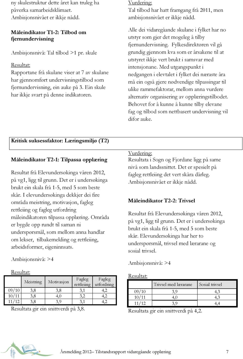 Tal tilbod har hatt framgang frå 2011, men ambisjonsnivået er ikkje nådd. Alle dei vidaregåande skulane i fylket har no utstyr som gjer det mogeleg å tilby fjernundervisning.