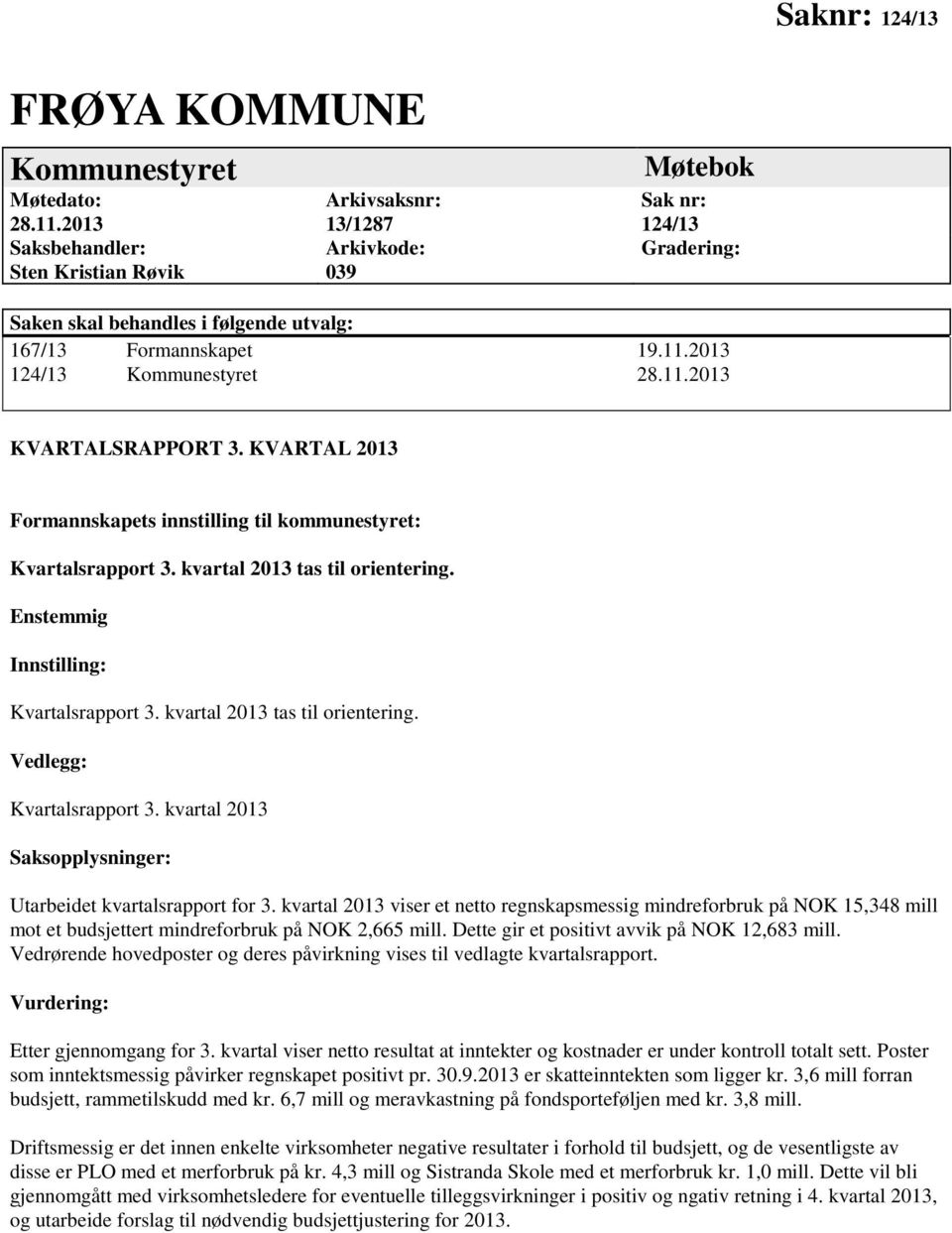 2013 124/13 Kommunestyret 28.11.2013 KVARTALSRAPPORT 3. KVARTAL 2013 Formannskapets innstilling til kommunestyret: Kvartalsrapport 3. kvartal 2013 tas til orientering.