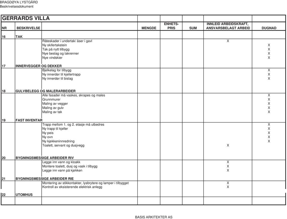 MALERARBEIDER Alle fasader må vaskes, skrapes og males Grunnmurer Maling av vegger Maling av gulv Maling av tak 19 FAST INVENTAR Trapp mellom 1. og 2.