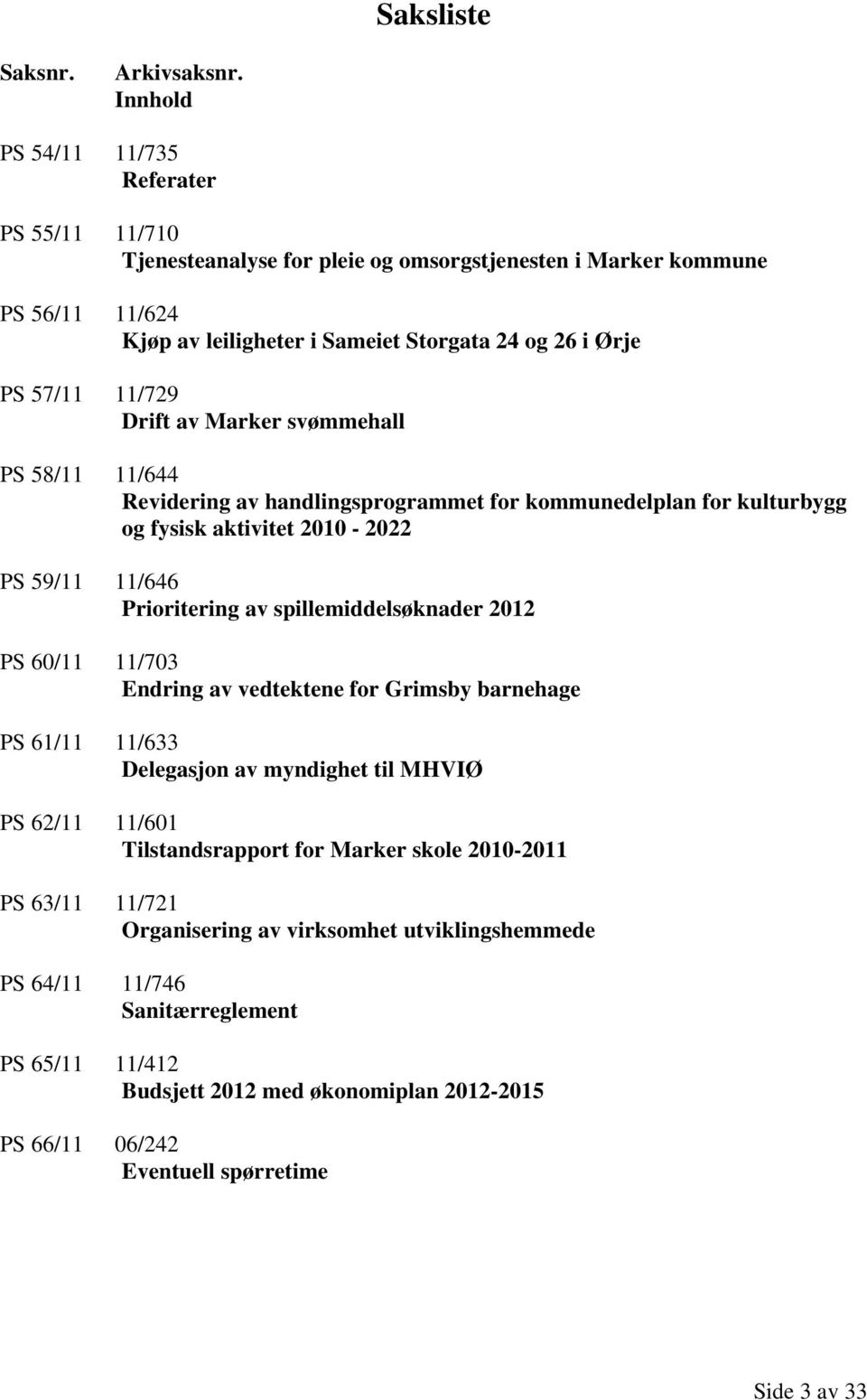 Drift av Marker svømmehall PS 58/11 11/644 Revidering av handlingsprogrammet for kommunedelplan for kulturbygg og fysisk aktivitet 2010-2022 PS 59/11 11/646 Prioritering av spillemiddelsøknader 2012