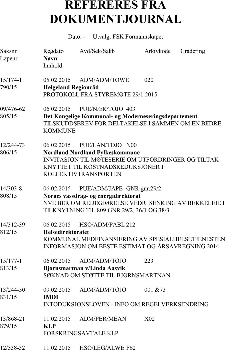02.2015 PUE/LAN/TOJO N00 806/15 Nordland Nordland Fylkeskommune INVITASJON TIL MØTESERIE OM UTFORDRINGER OG TILTAK KNYTTET TIL KOSTNADSREDUKSJONER I KOLLEKTIVTRANSPORTEN 14/303-8 06.02.2015 PUE/ADM/JAPE GNR gnr.
