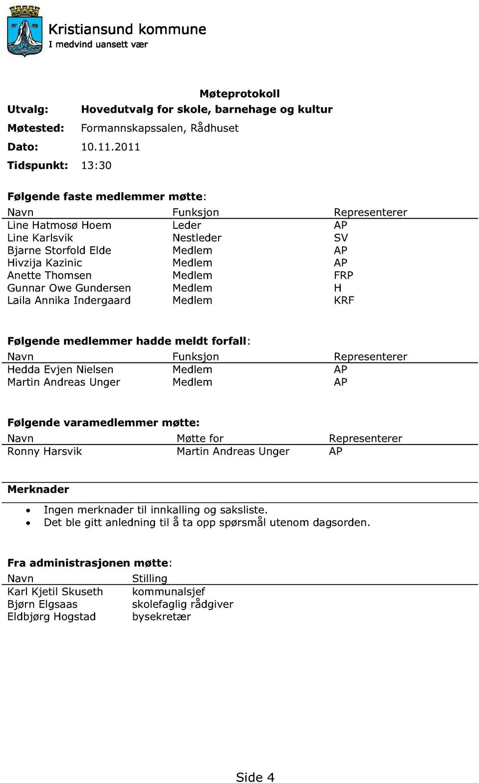 Anette Thomsen Medlem FRP Gunnar Owe Gundersen Medlem H Laila Annika Indergaard Medlem KRF Følgende medlemmer hadde meldt forfall : Navn Funksjon Representerer Hedda Evjen Nielsen Medlem AP Martin