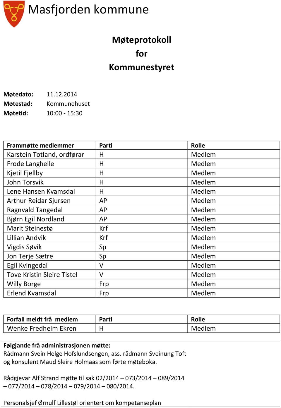 Kvamsdal H Medlem Arthur Reidar Sjursen AP Medlem Ragnvald Tangedal AP Medlem Bjørn Egil Nordland AP Medlem Marit Steinestø Krf Medlem Lillian Andvik Krf Medlem Vigdis Søvik Sp Medlem Jon Terje Sætre