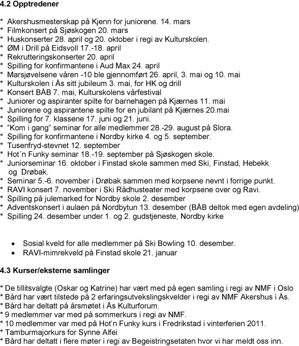 mai * Kulturskolen i Ås sitt jubileum 3. mai, for HK og drill * Konsert BÅB 7. mai, Kulturskolens vårfestival * Juniorer og aspiranter spilte for barnehagen på Kjærnes 11.