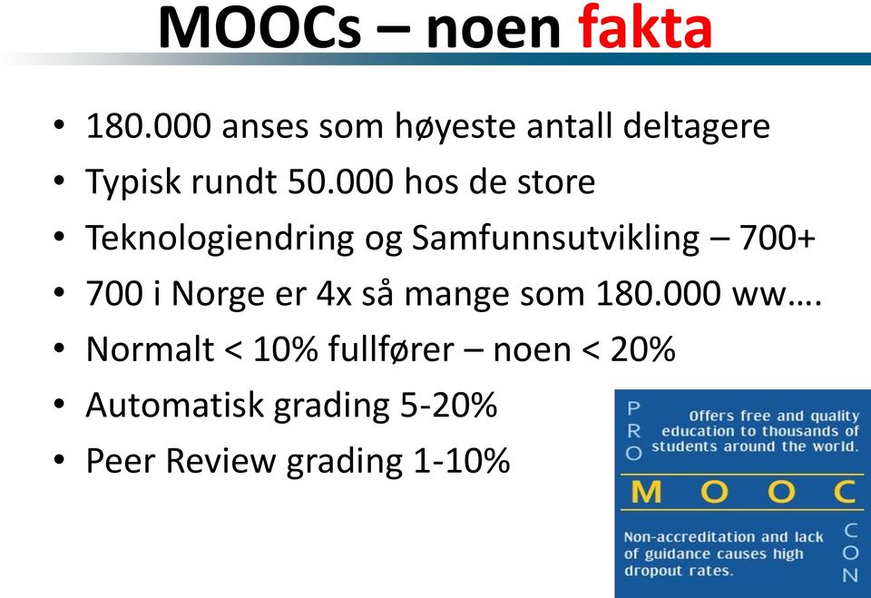 000 hos de store Teknologiendring og Samfunnsutvikling 700+ 700 i