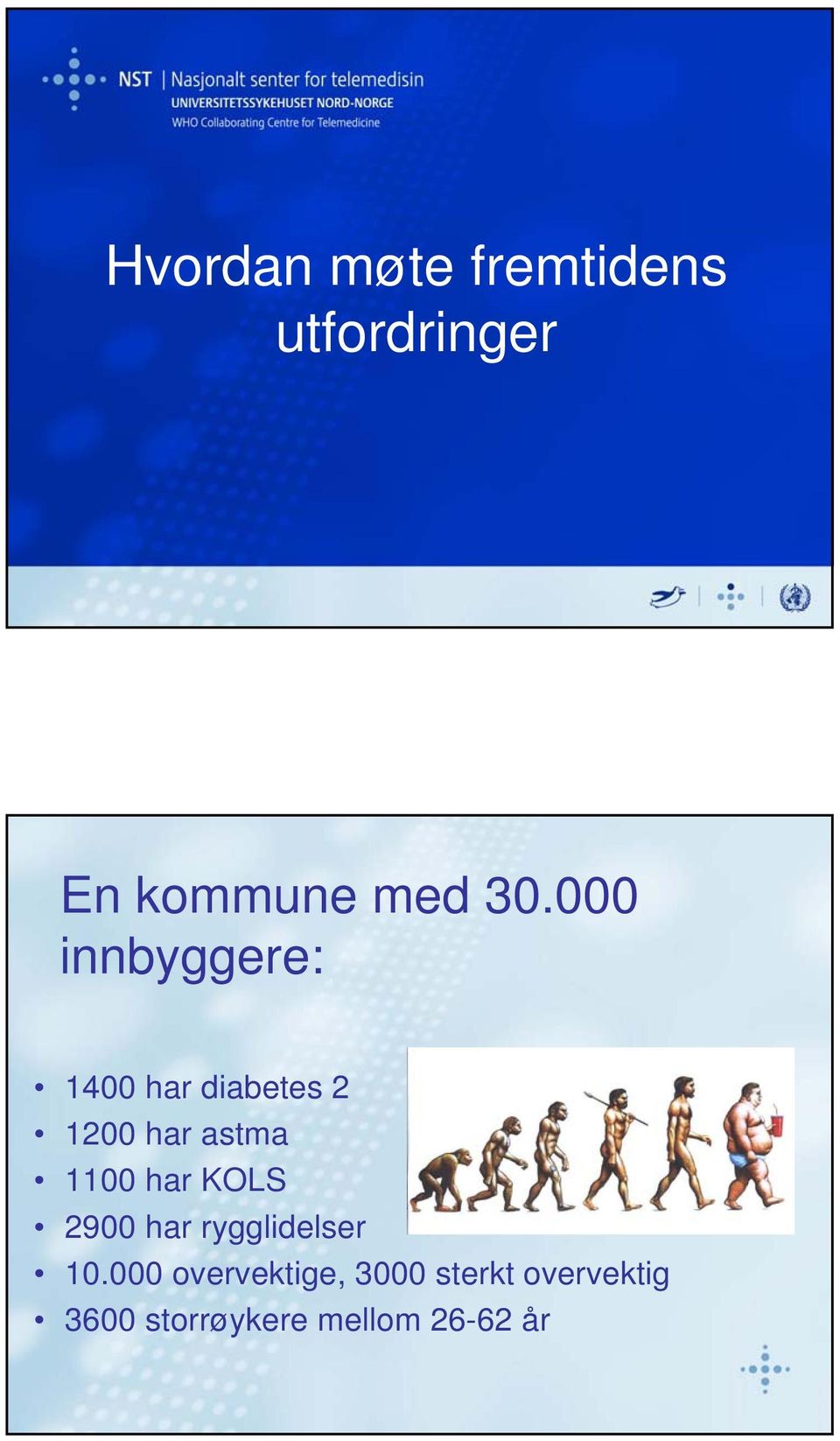 1100 har KOLS 2900 har rygglidelser 10.