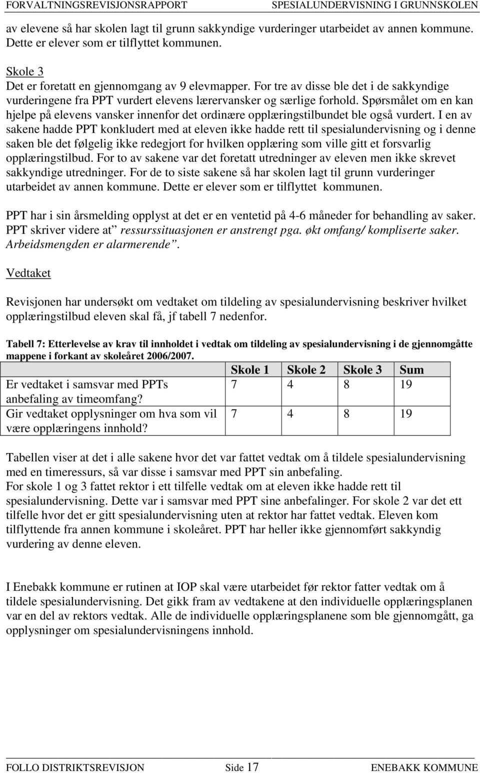 Spørsmålet om en kan hjelpe på elevens vansker innenfor det ordinære opplæringstilbundet ble også vurdert.