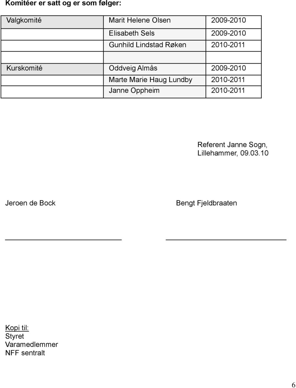 Marte Marie Haug Lundby 2010-2011 Janne Oppheim 2010-2011 Referent Janne Sogn,