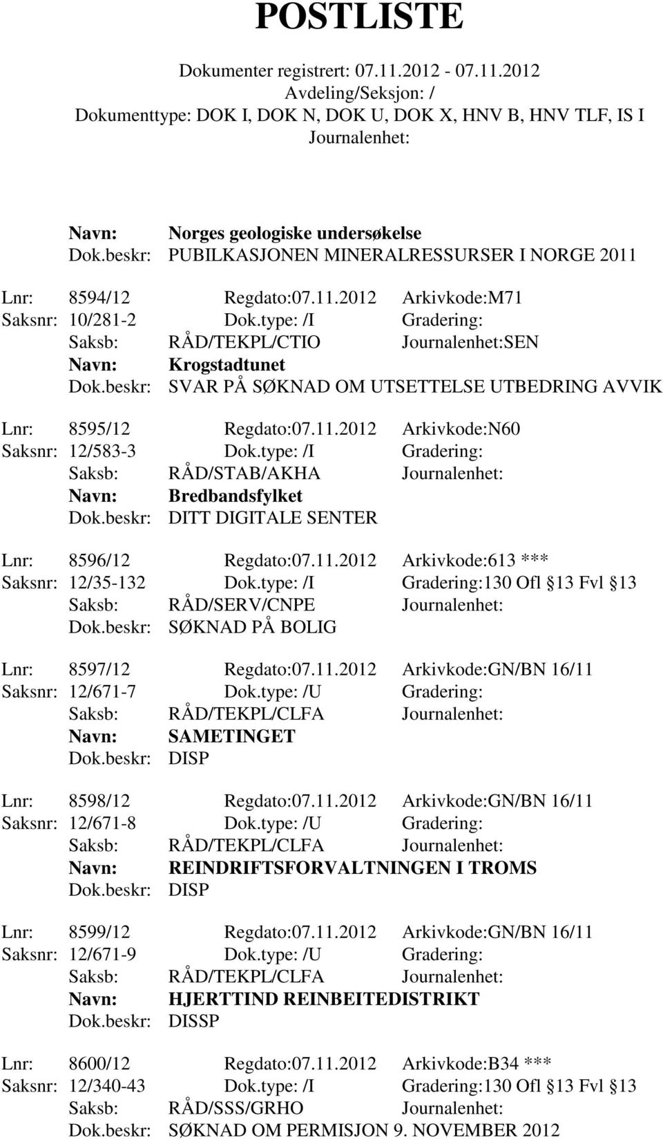 type: /I Gradering: Saksb: RÅD/STAB/AKHA Navn: Bredbandsfylket Dok.beskr: DITT DIGITALE SENTER Lnr: 8596/12 Regdato:07.11.2012 Arkivkode:613 *** Saksnr: 12/35-132 Dok.