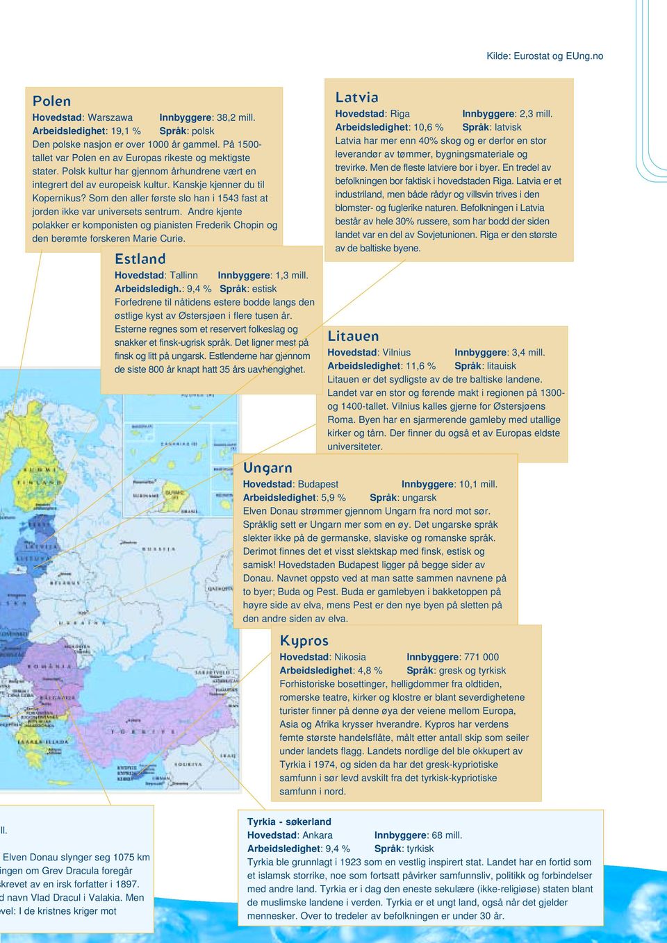 Som den aller første slo han i 1543 fast at jorden ikke var universets sentrum. Andre kjente polakker er komponisten og pianisten Frederik Chopin og den berømte forskeren Marie Curie.