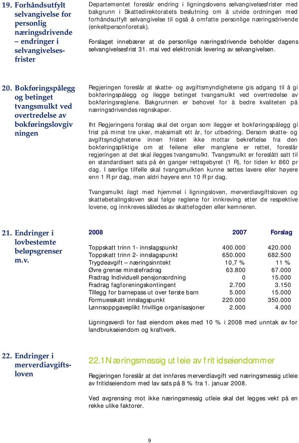 Forslaget innebærer at de personlige næringsdrivende beholder dagens selvangivelsesfrist 31. mai ved elektronisk levering av selvangivelsen. 20.