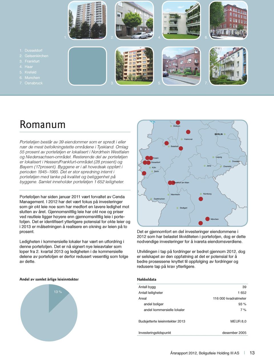 Omlag 55 prosent av porteføljen er lokalisert i Nordrhein Westfalen og Niedersachsen-området. Resterende del av porteføljen er lokalisert i Hessen/Frankfurt-området (28 prosent) og Bayern (17prosent).