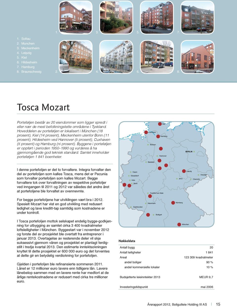 Hoveddelen av porteføljen er lokalisert i München (18 prosent), Kiel (14 prosent), Meckenheim utenfor Bonn (11 prosent), Hildesheim ved Hannover (ti prosent), Cuxhaven (ti prosent) og Hamburg (ni