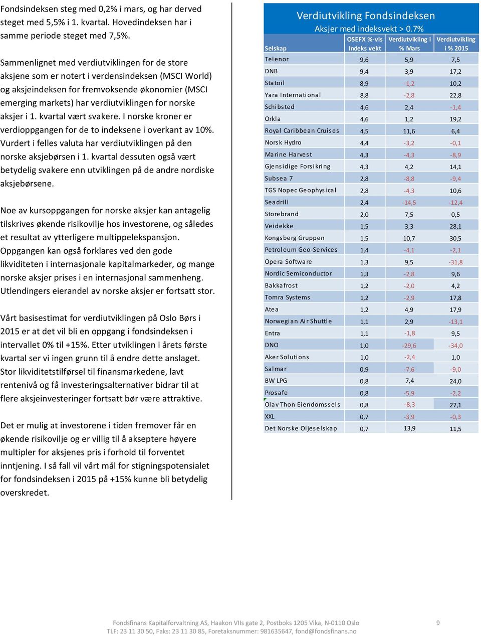 aksjer i 1. kvartal vært svakere. I norske kroner er verdioppgangen for de to indeksene i overkant av 10. Vurdert i felles valuta har verdiutviklingen på den norske aksjebørsen i 1.