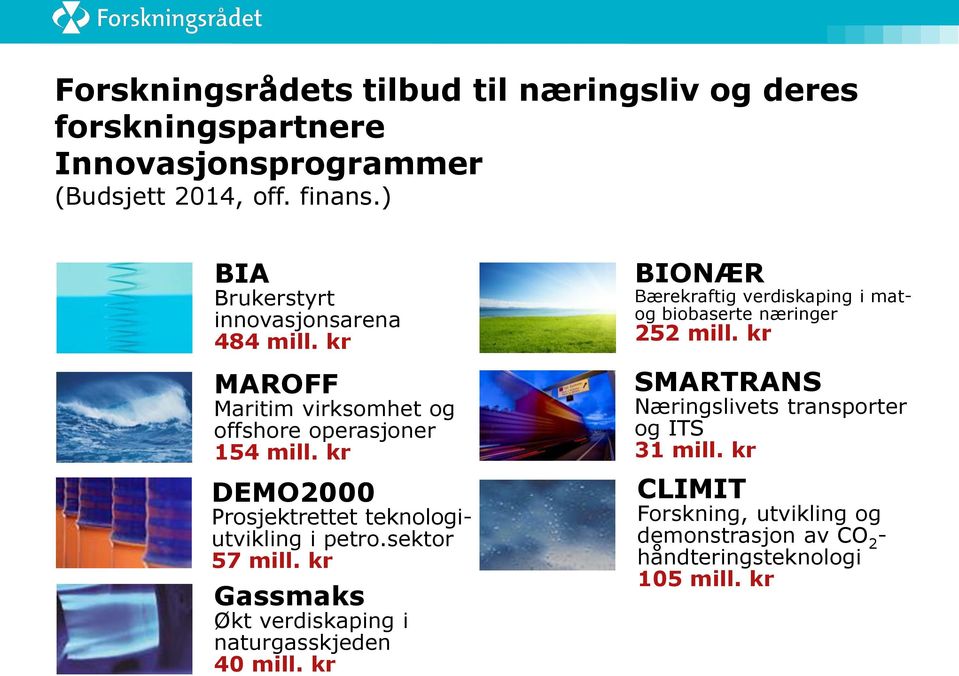 kr DEMO2000 Prosjektrettet teknologiutvikling i petro.sektor 57 mill. kr Gassmaks Økt verdiskaping i naturgasskjeden 40 mill.